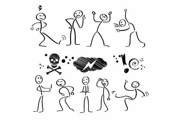 Umgang mit Situationen - Reaktionsmuster